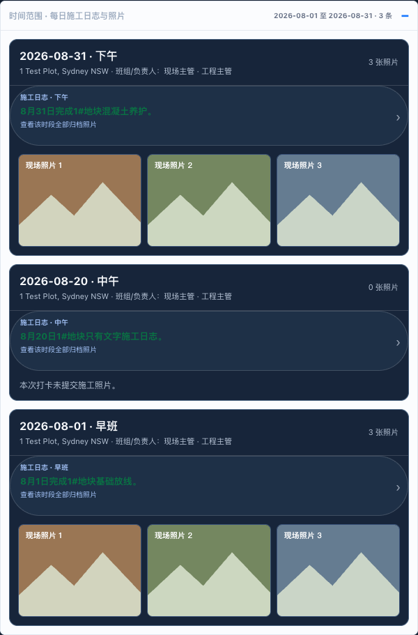 Daily progress time-range view of the AUD Build project management system, shown with test data: three time slots with diary notes and photo placeholders